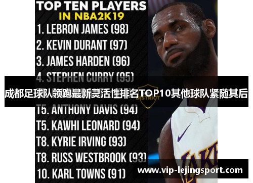 成都足球队领跑最新灵活性排名TOP10其他球队紧随其后